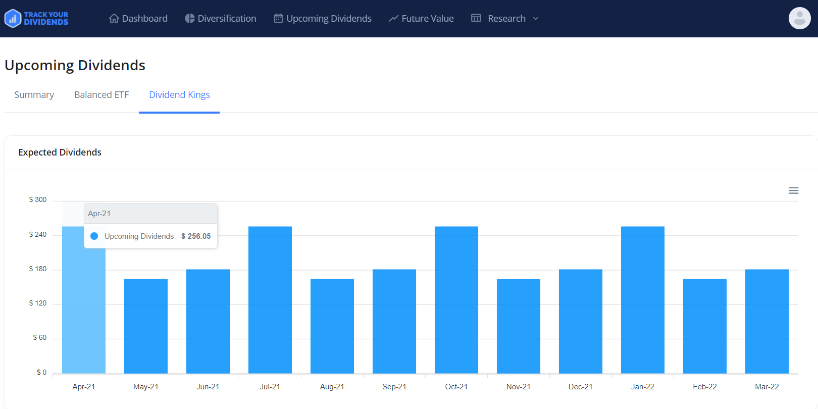 Best Dividend Tracking App