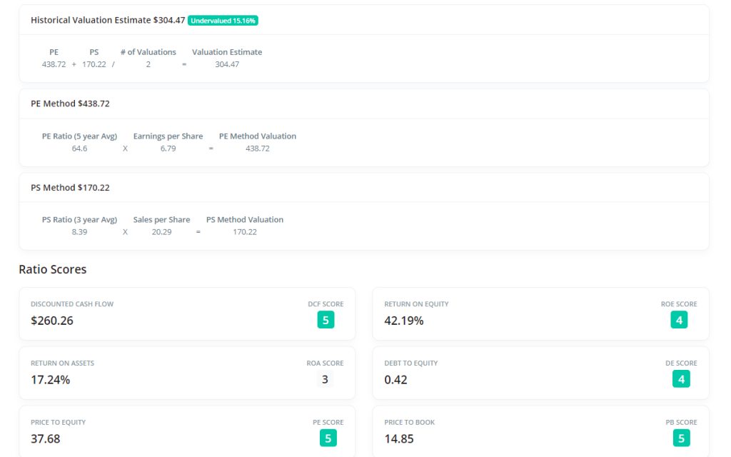 Are Your Dividends At Risk of Being Cut?